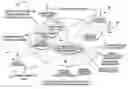 Fig. 01 - Methods and systems for managing informed consent processes