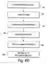 Fig. 07 - Methods and systems for managing informed consent processes