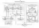 Fig. 01 - Using predictive models to continuously update a treatment plan for a patient in a health care location
