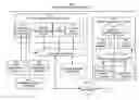 Fig. 01 - System for providing expert care to a basic care medical facility from a remote location