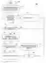Fig. 01 - Methods and systems for providing an additional subject benefit