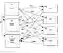 Fig. 01 - Auditing convention housing