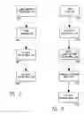 Fig. 04 - Auditing convention housing