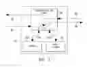 Fig. 06 - Auditing convention housing