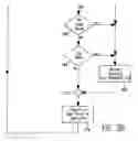 Fig. 09 - Auditing convention housing