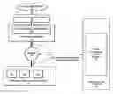 Fig. 01 - Method and system for prioritizing meeting attendees