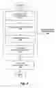 Fig. 04 - System and method for sourcing a demand forecast within a supply chain management system