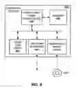 Fig. 13 - System and method for sourcing a demand forecast within a supply chain management system