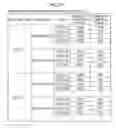 Fig. 28 - Point management method and point management system