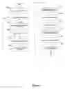 Fig. 07 - System and method for sponsored document processing services