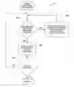 Fig. 01 - System and method for operating one or more fuel dispensers