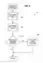 Fig. 05 - System and method for operating one or more fuel dispensers