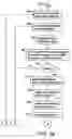 Fig. 04 - DVD based internet advertising
