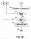 Fig. 05 - DVD based internet advertising