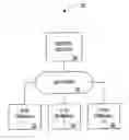 Fig. 01 - METHOD AND APPARATUS FOR DYNAMIC RULE AND/OR OFFER GENERATION