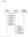 Fig. 05 - Electronic commerce method over wireline/wireless network environments