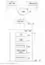 Fig. 02 - Product common object