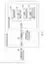 Fig. 09 - Product common object