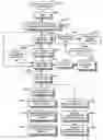 Fig. 01 - Information processing method and apparatus for virtual try-on