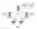 Fig. 02 - Information processing method and apparatus for virtual try-on