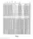 Fig. 03 - Information processing method and apparatus for virtual try-on