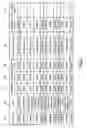 Fig. 05 - Information processing method and apparatus for virtual try-on