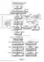 Fig. 10 - Information processing method and apparatus for virtual try-on
