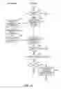 Fig. 15 - Information processing method and apparatus for virtual try-on