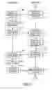 Fig. 17 - Information processing method and apparatus for virtual try-on