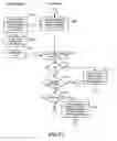 Fig. 20 - Information processing method and apparatus for virtual try-on
