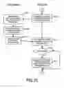 Fig. 23 - Information processing method and apparatus for virtual try-on
