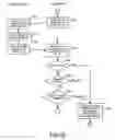 Fig. 27 - Information processing method and apparatus for virtual try-on