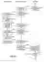 Fig. 34 - Information processing method and apparatus for virtual try-on