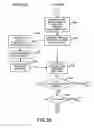 Fig. 35 - Information processing method and apparatus for virtual try-on