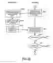 Fig. 46 - Information processing method and apparatus for virtual try-on