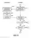 Fig. 47 - Information processing method and apparatus for virtual try-on