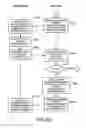 Fig. 49 - Information processing method and apparatus for virtual try-on