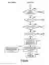 Fig. 53 - Information processing method and apparatus for virtual try-on