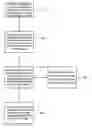 Fig. 01 - Wireless subscriber application and content distribution and differentiated pricing