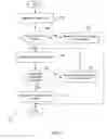 Fig. 07 - System and method for providing data to tax preparation software