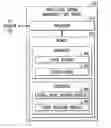 Fig. 01 - Method and apparatus for management of intellectual capital