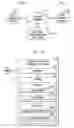 Fig. 02 - Method and apparatus for management of intellectual capital