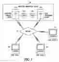 Fig. 02 - Method and system to provide user created social networks in a distributed commerce system