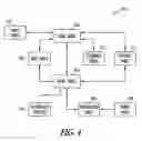 Fig. 05 - Method and system to provide user created social networks in a distributed commerce system