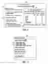 Fig. 08 - Method and system to provide user created social networks in a distributed commerce system
