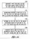 Fig. 14 - Method and system to provide user created social networks in a distributed commerce system