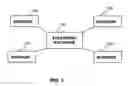 Fig. 02 - Systems and methods for implementing the structuring, pricing, quotation, and trading of financial instruments