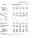 Fig. 24 - Financial planning document and process therefor