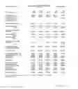 Fig. 25 - Financial planning document and process therefor