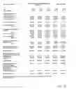 Fig. 29 - Financial planning document and process therefor